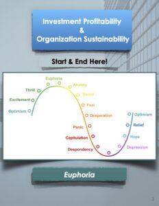 CCREC Euphoria